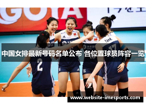 中国女排最新号码名单公布 各位置球员阵容一览